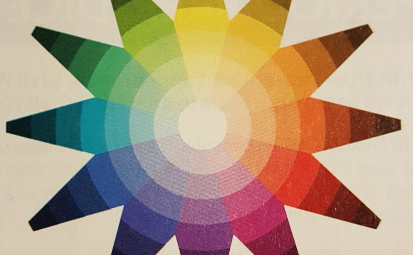 Color Theory 101